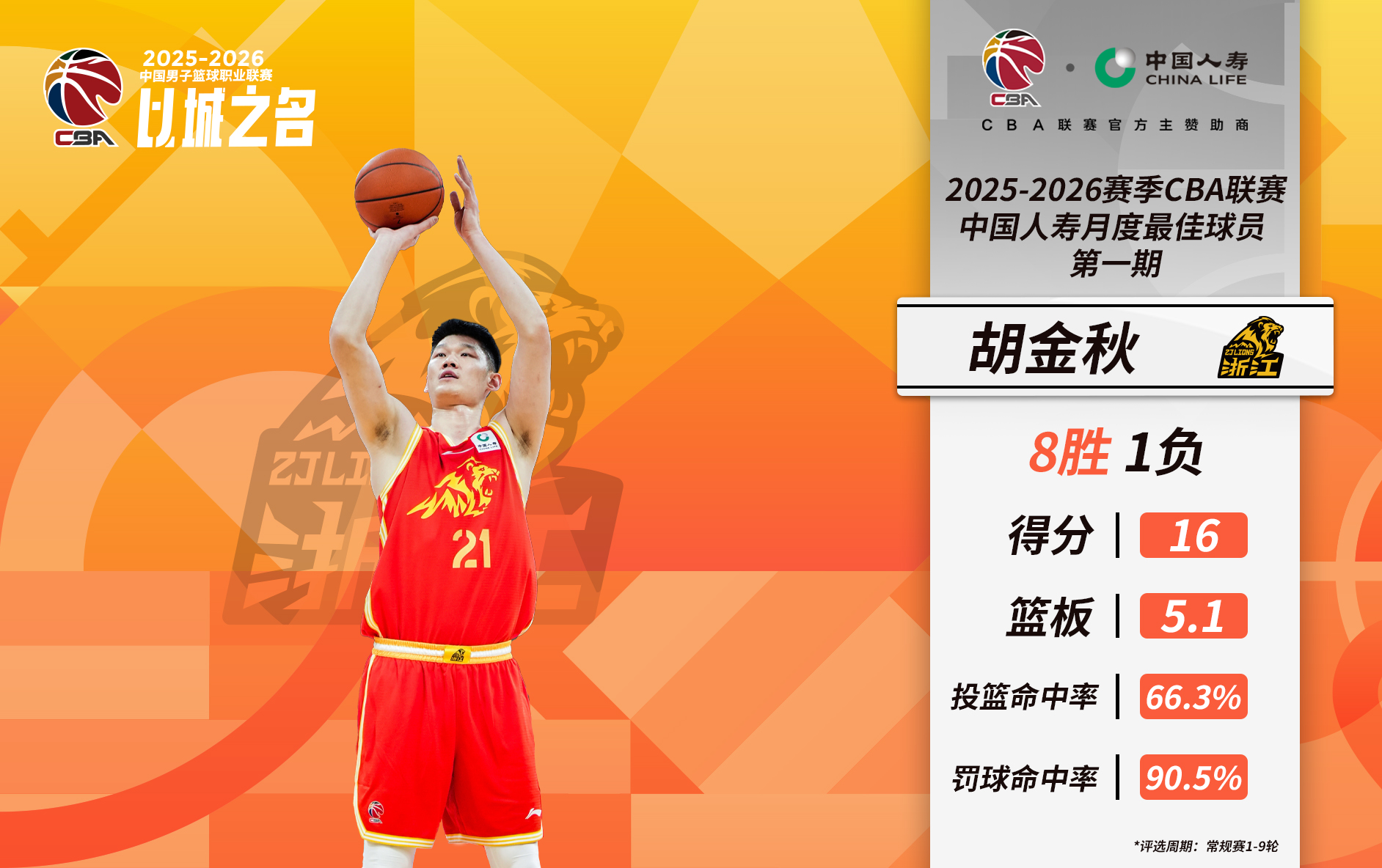 海星体育CBA中国篮球联赛精彩比赛